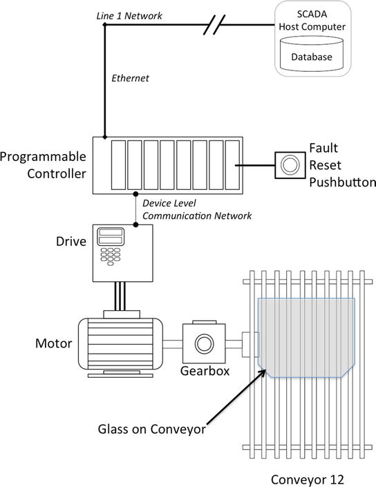 A978-1-4842-1203-5_5_Fig8_HTML.jpg