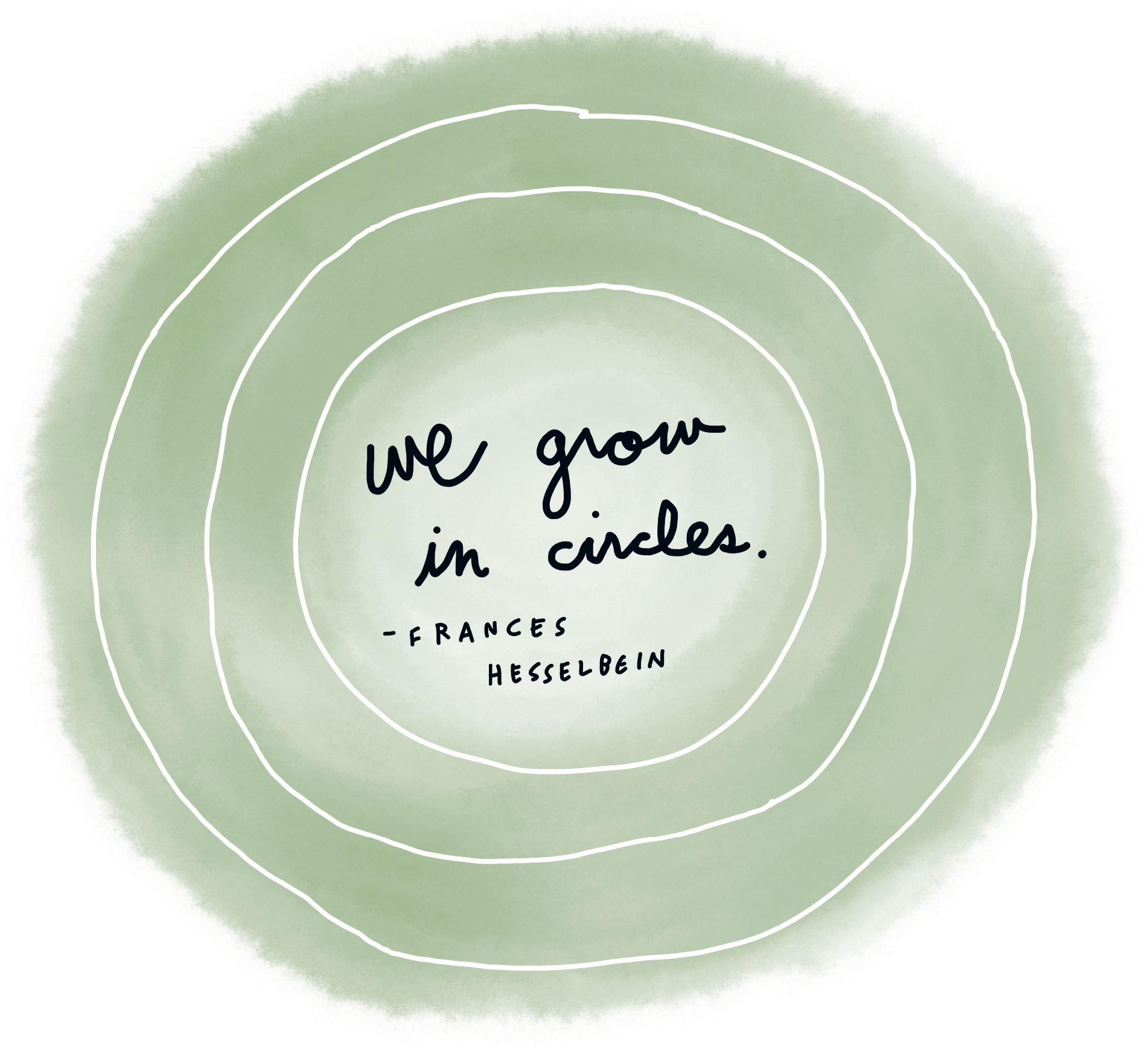 We grow in circles. —Frances Hesselbein