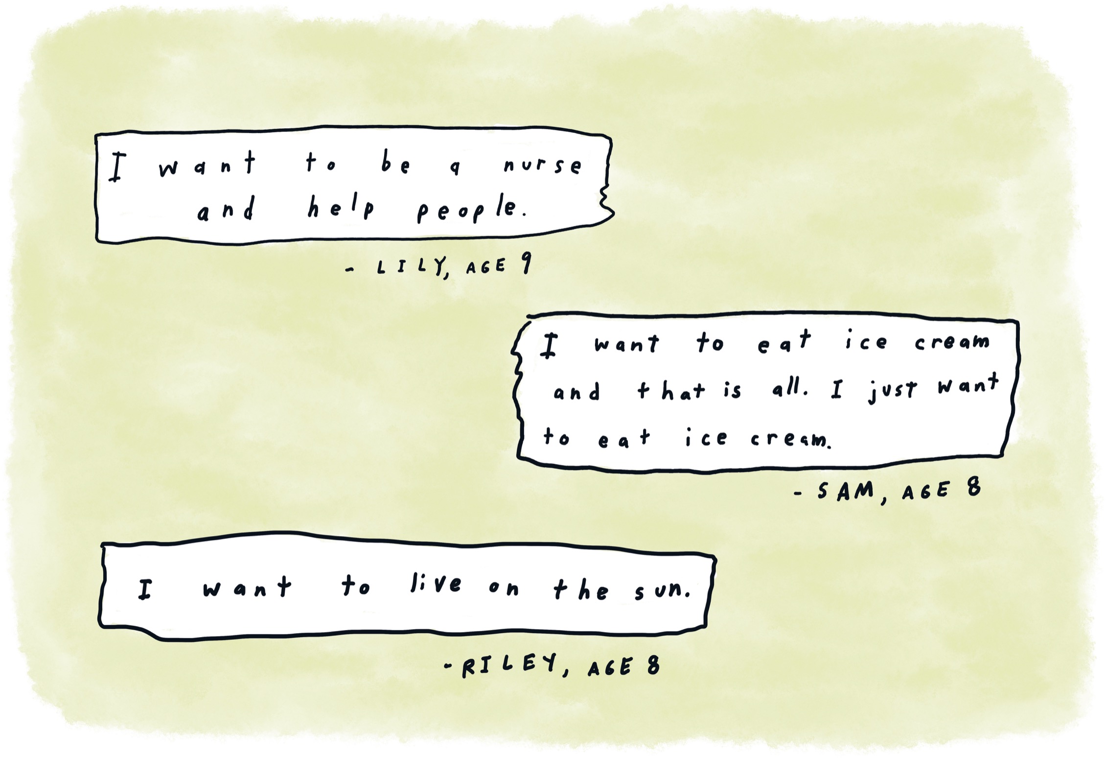 "I want to be a nurse and help people." —Lily, age 9. "I want to eat ice cream and that is all. I just want to eat ice cream." —Sam, age 8.