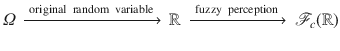 $$\varOmega \, \xrightarrow {{\text{ original } \text{ random } \text{ variable }}} \, \mathbb {R} \,\xrightarrow {{\text{ fuzzy } \text{ perception }}}\, \mathscr {F}_c(\mathbb {R})$$