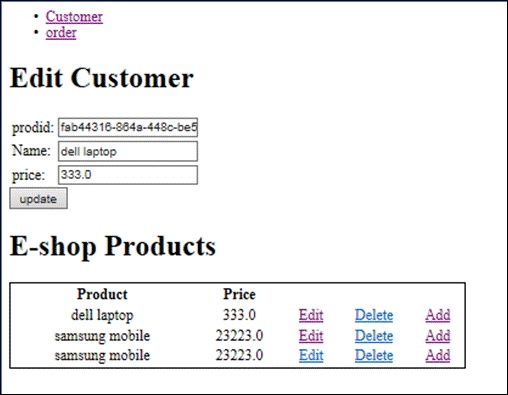 Application implementation of Spring with MongoDB