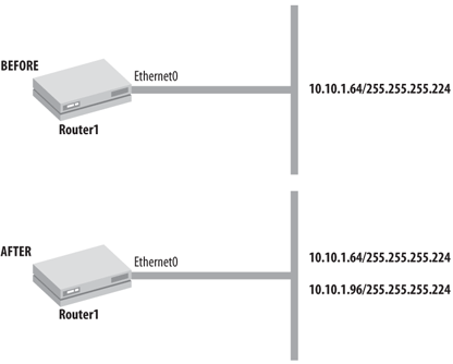 Using a secondary IP address