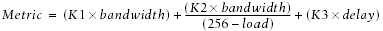 IGRP's metric