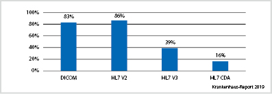 A978-3-662-58225-1_2_Fig1_HTML.jpg