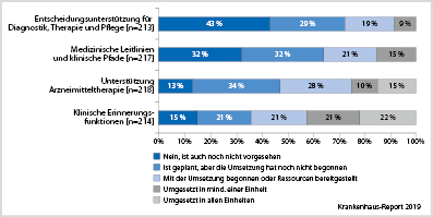 A978-3-662-58225-1_3_Fig3_HTML.jpg