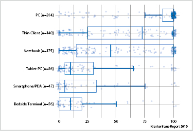 A978-3-662-58225-1_3_Fig4_HTML.jpg