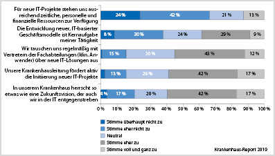 A978-3-662-58225-1_3_Fig6_HTML.jpg