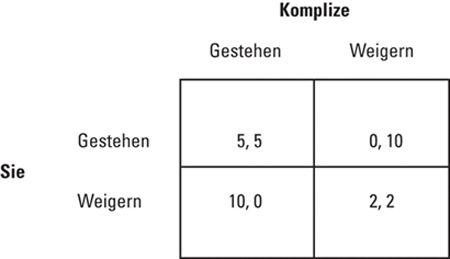 abbildung_1_ab_korr.eps