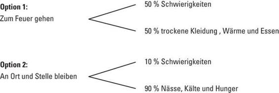 abbildung_3_ab_korr.eps