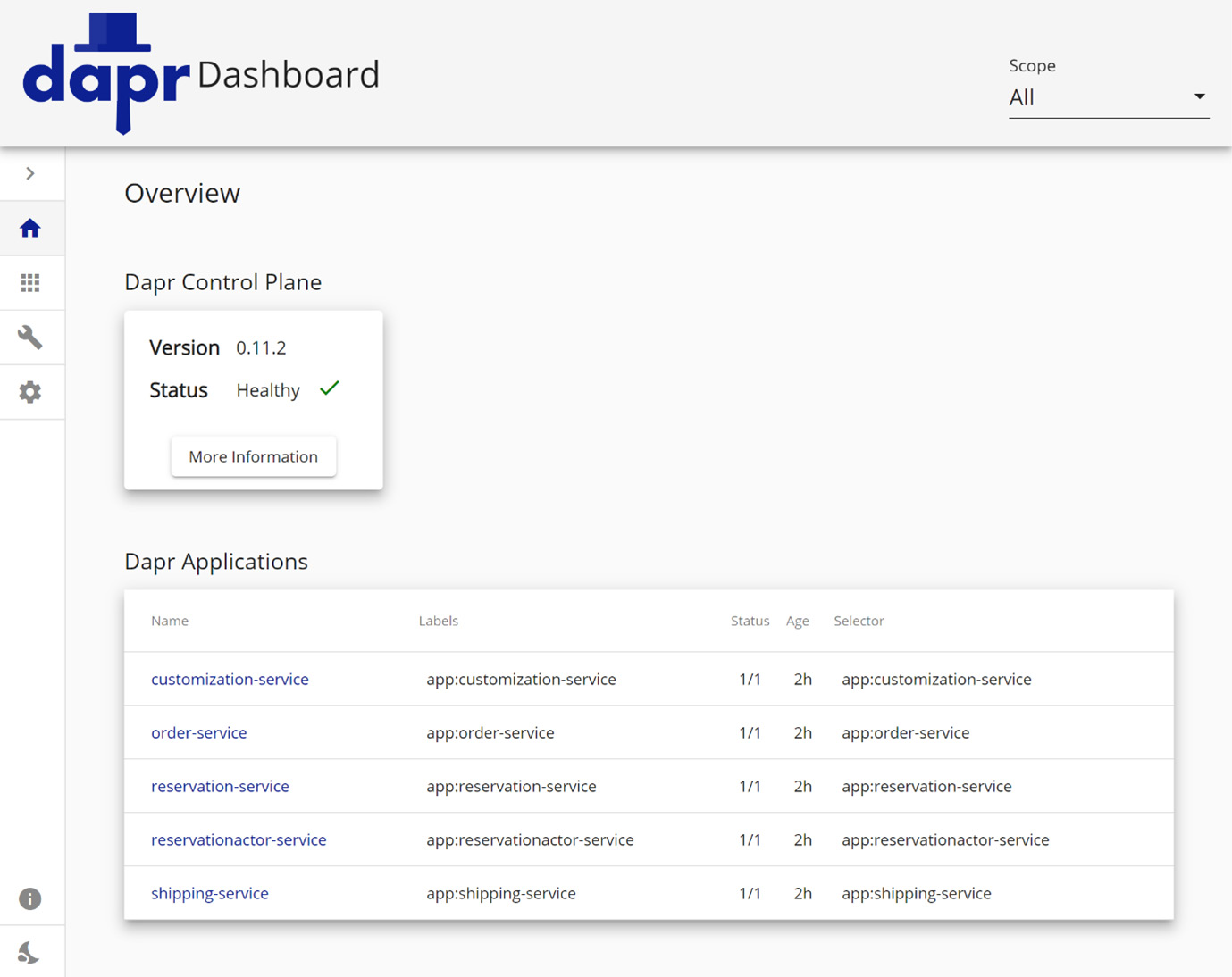 Figure 8.4 – Dapr Applications view in the Dapr dashboard
