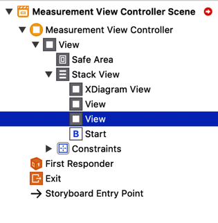 images/Sensors/user_interface_structure_with_three_views.png