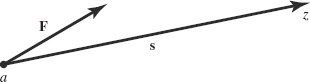 FIGURE 1-13 A constant force F defined on the straight-line path a-z.