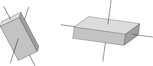 FIGURE 4-27 Rectangular blocks and their principal axes of minimum and maximum moment of inertia.