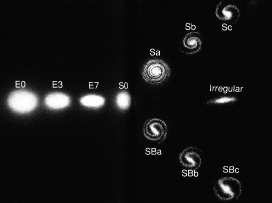 FIGURE 4-31 Different types of nebulae: spiral, barred spiral, and elliptic.