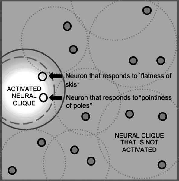 Figure 2.1