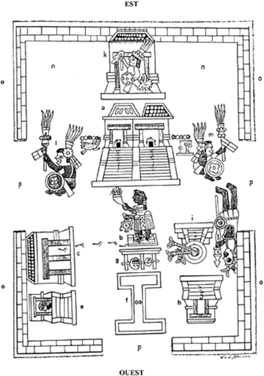 Enceinte sacrée de Mexico-Tenochtitlán, avec en particulier les temples jumeaux de Tlaloc et Huitzilopochtli, le râtelier de crânes et le terrain de jeu de balle (Bernardino de Sahagún,  , folio 269r, Biblioteca Real de Madrid).