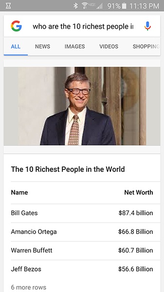 Google visually showing results for voice request, “Who are the 10 richest people in the world?”