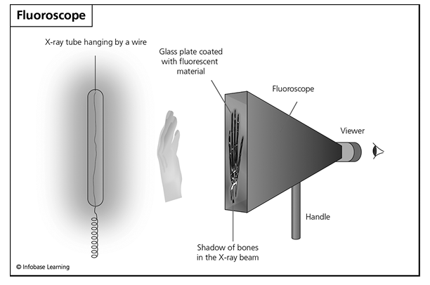 01-Fluoroscope.tif