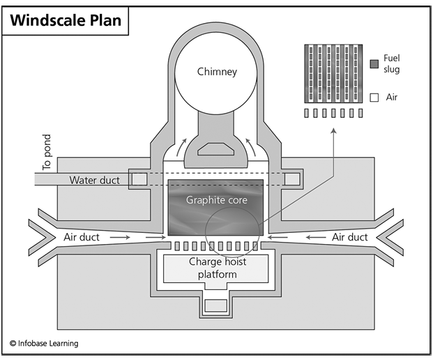 07-WindscalePlan.tif