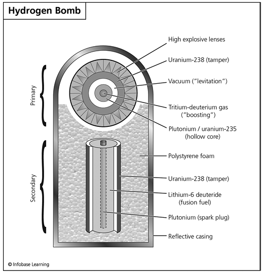 17-HydrogenBomb.tif