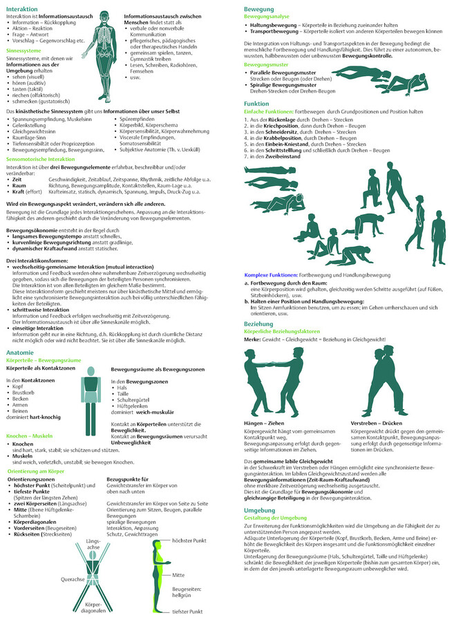 Informationsblatt Kinästhetik.