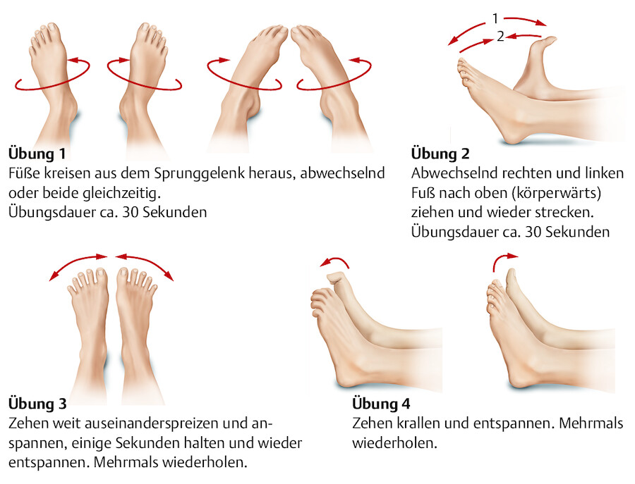 Bewegungsübungen im Bett.