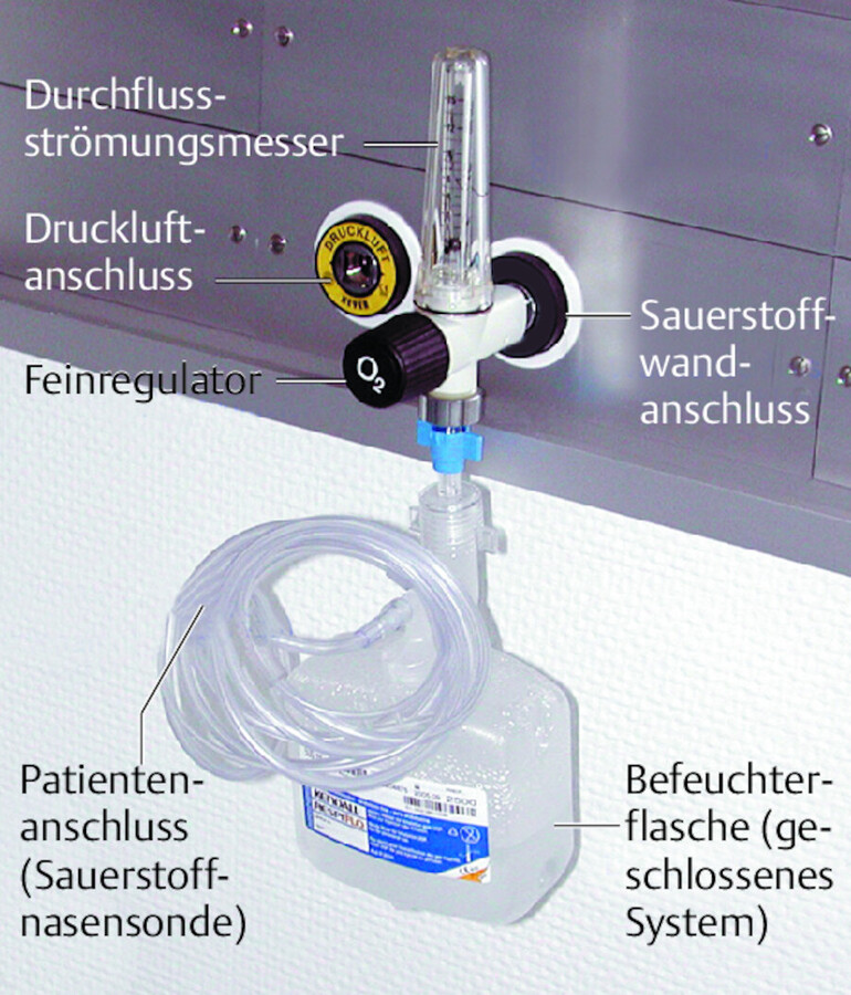 Sauerstoffwandanschluss mit Befeuchtersystem.