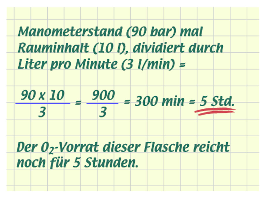 Restgehalt einer Sauerstoffflasche.