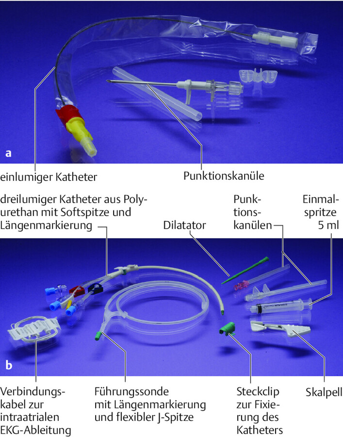 Zentrale Venenkatheter.