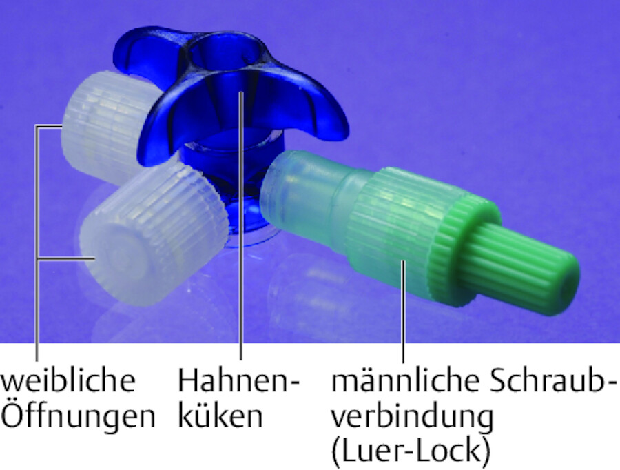 3-Wege-Hahn (blau) für venöses System.