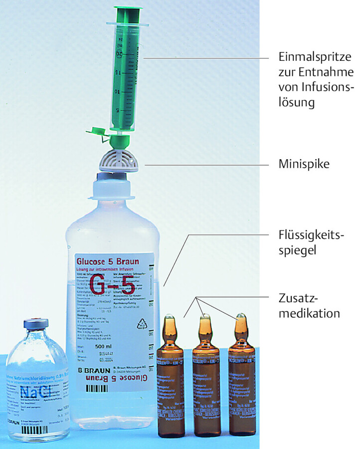 Infusionsflasche mit Spike und Medikamentenzusatz.