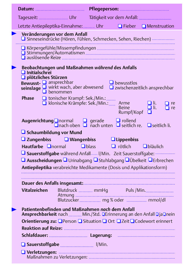 Checkliste zur Anfallsbeobachtung bei zerebralem Anfall.