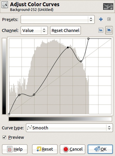 The Curves dialog