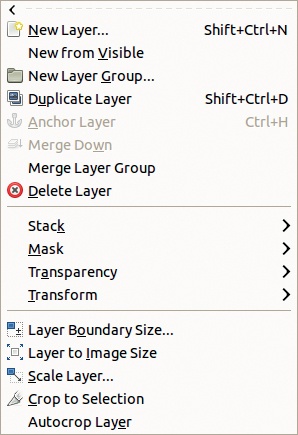 The Image: Layer menu