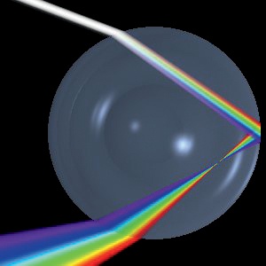 Direct light propagation in a droplet