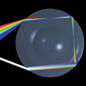 Indirect light propagation in a droplet