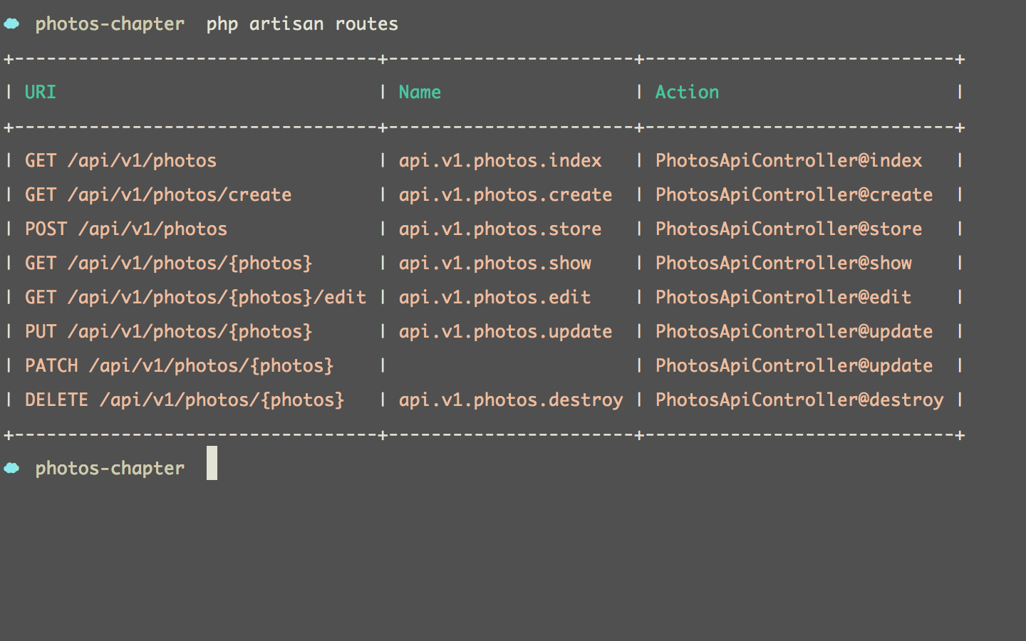 Using a prefix for API calls allows for future extensibility.