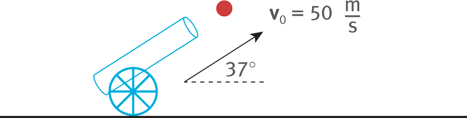 cannon shooting object at 37 degrees with velocity of 50 meters per second