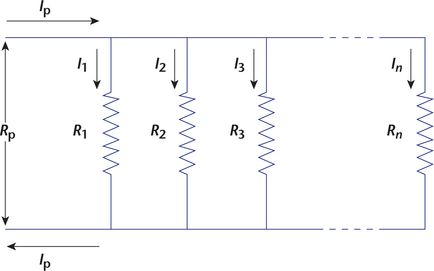 four resistors in parallel