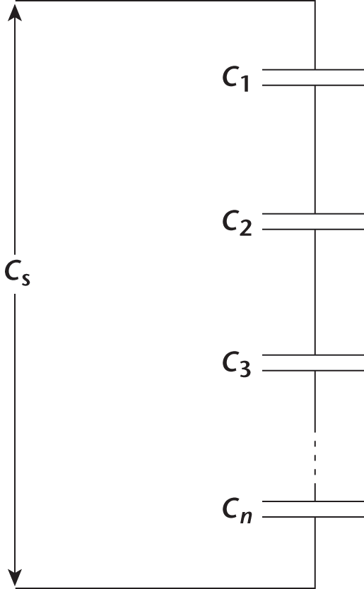 four capacitors in series