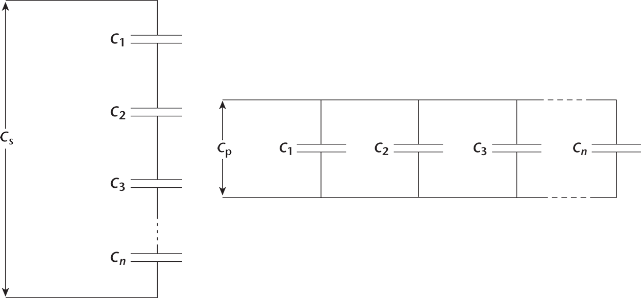 Left image: four capacitors in series Right image: 4 capacitors in parallel