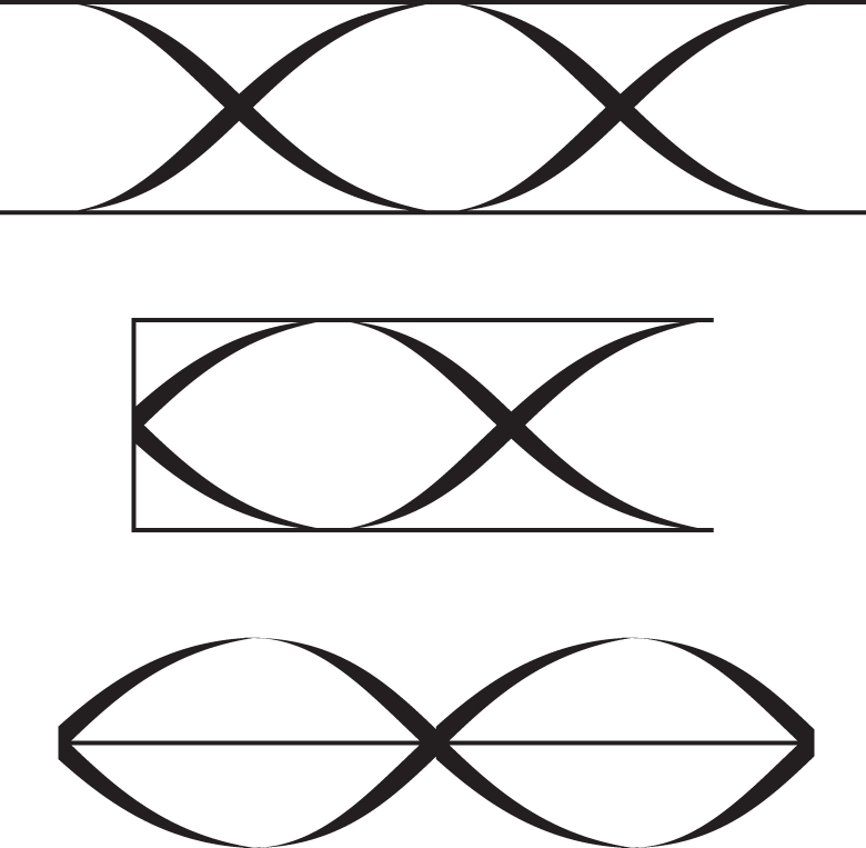 first: pipe open at both ends with one full wavelength inside; second: pipe open at one end with three-quarters of a wavelength inside; third: string with one full wavelength contained