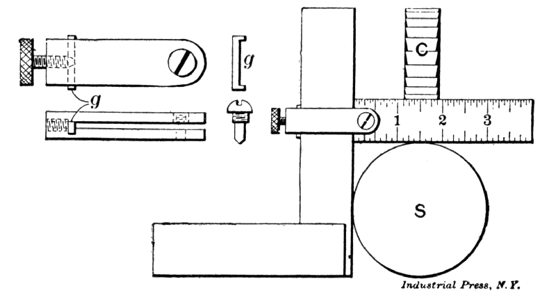 Fig. 12. Scale Attachment for the Square