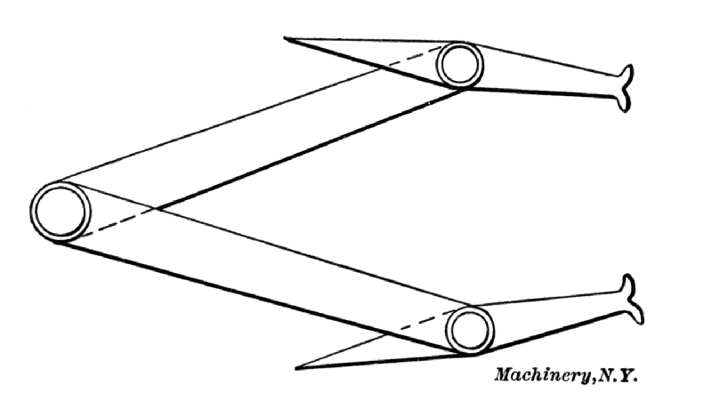 Fig. 15. Combination Caliper and Divider