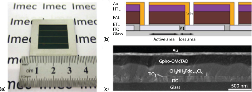 Figure shows image of the spin coated PSM based on planar NIP architecture.