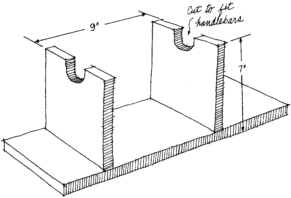 Figure 2.1