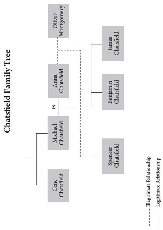 ChatsfieldFamilyTree2015.jpg