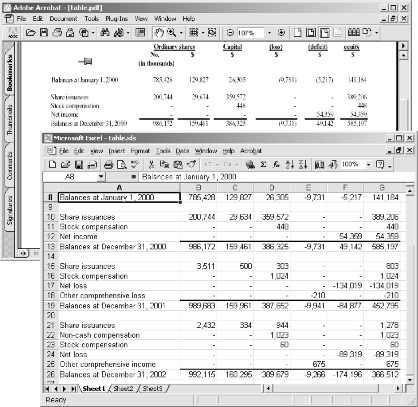 Giving your readers live data to work with