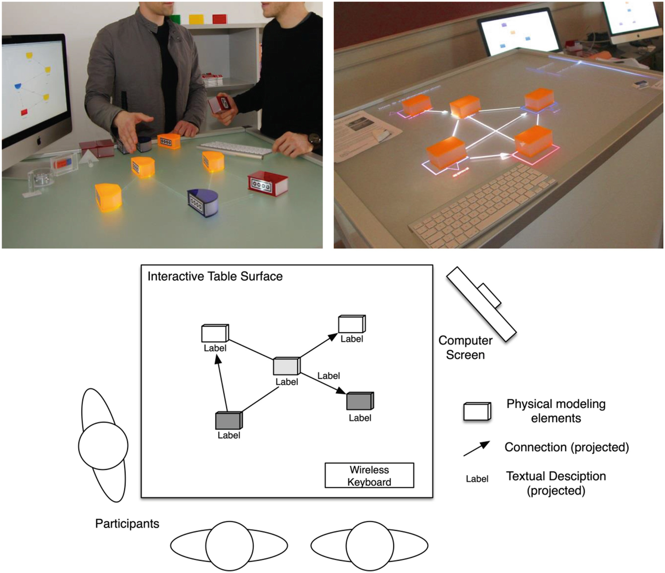 ../images/470857_1_En_7_Chapter/470857_1_En_7_Fig2_HTML.png