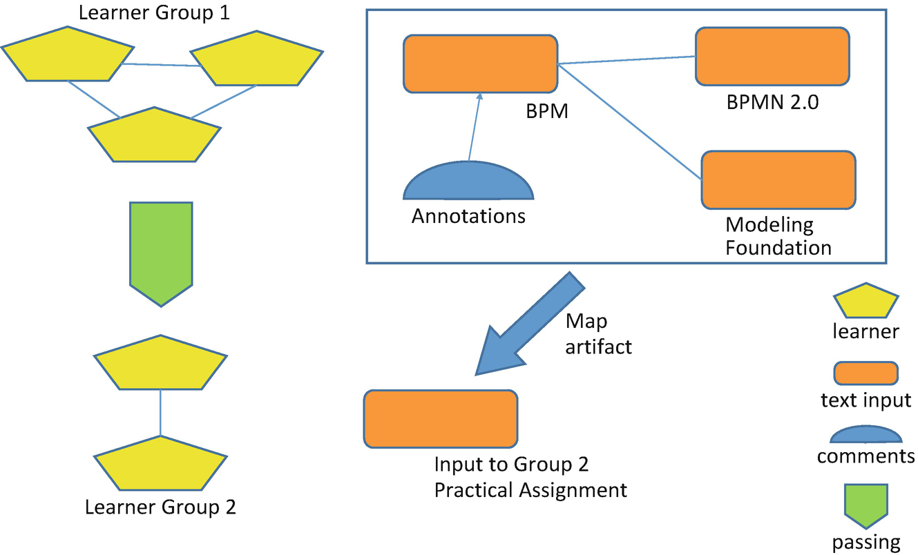 ../images/470857_1_En_8_Chapter/470857_1_En_8_Fig17_HTML.png